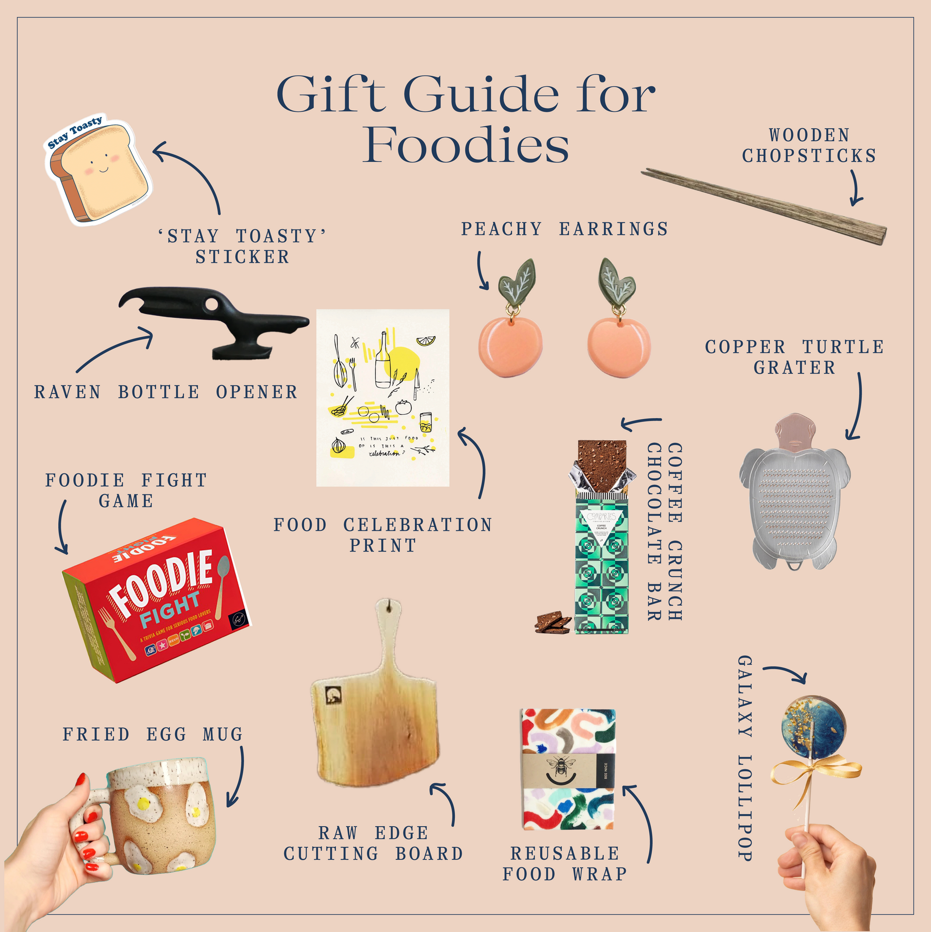 Gift Guide for Foodies